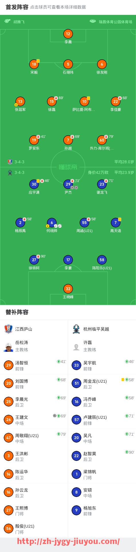 九游jiuyou-2008年中超联赛赛程与积分榜同步更新